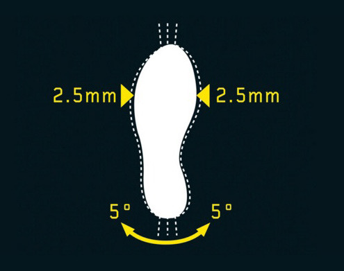 Pedal-Float-1